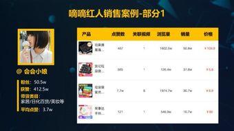 网红吃瓜视频推荐网站,热门网站推荐盘点